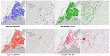 Teaser figure for Seeing "HAI": Human Activities and Interactions Detection from Streetviews through LLMs