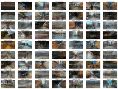 Teaser figure for Sidewalk Moments: Decompose visual impressions based on dynamic city walk video footage